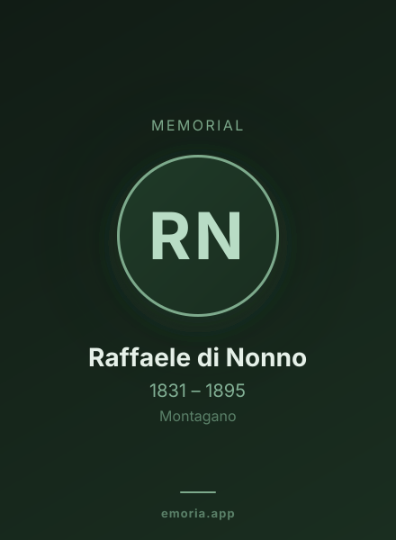 Memorial portrait of Raffaele di Nonno