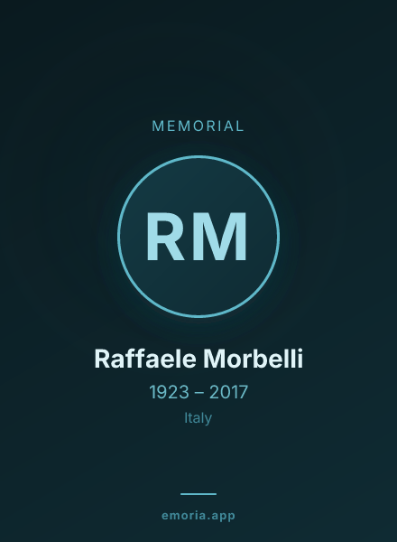 Memorial portrait of Raffaele Morbelli