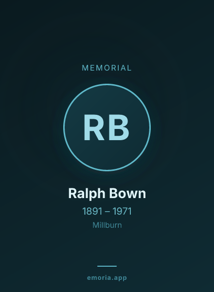 Memorial portrait of Ralph Bown