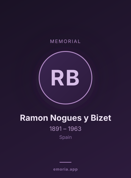 Memorial portrait of Ramon Nogues y Bizet