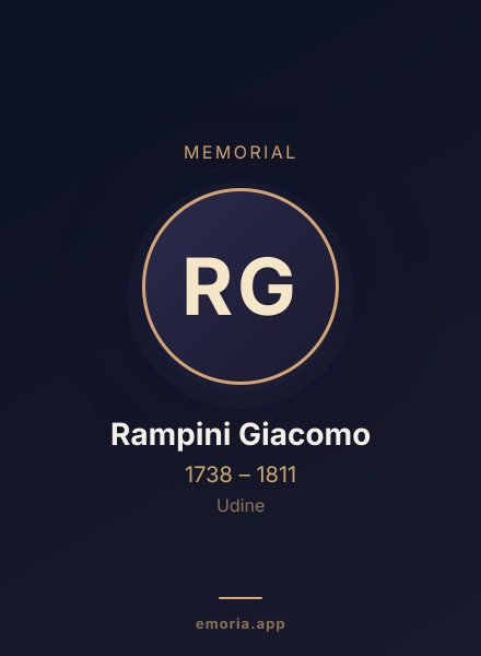 Memorial portrait of Rampini Giacomo