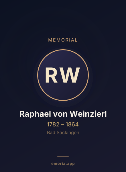 Memorial portrait of Raphael von Weinzierl