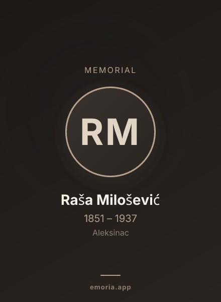 Memorial portrait of Raša Milošević