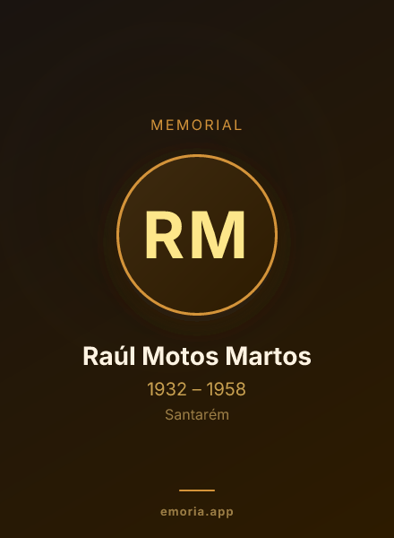 Memorial portrait of Raúl Motos Martos