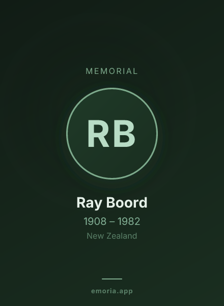 Memorial portrait of Ray Boord