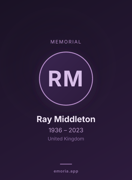 Memorial portrait of Ray Middleton