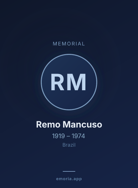 Memorial portrait of Remo Mancuso