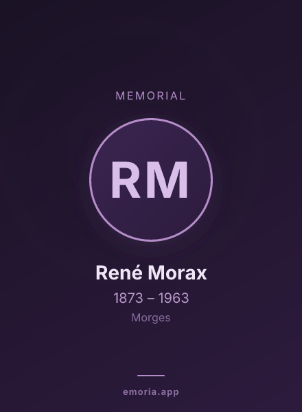 Memorial portrait of René Morax