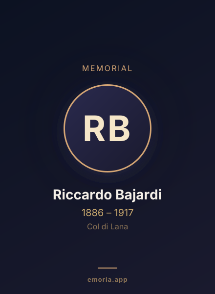 Memorial portrait of Riccardo Bajardi