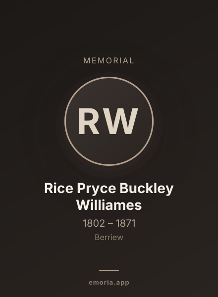 Memorial portrait of Rice Pryce Buckley Williames
