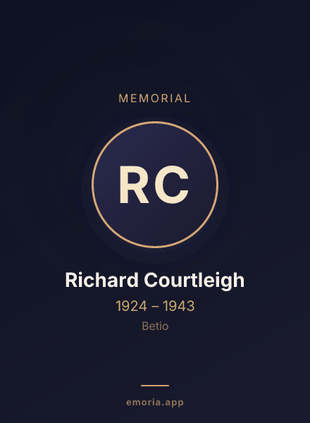 Memorial portrait of Richard Courtleigh