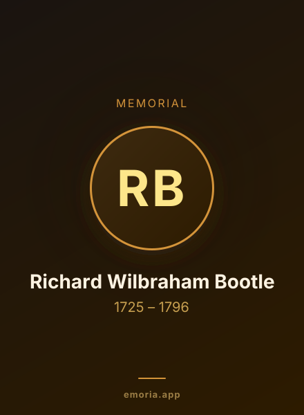 Memorial portrait of Richard Wilbraham Bootle
