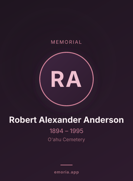 Memorial portrait of Robert Alexander Anderson