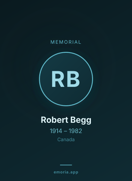 Memorial portrait of Robert Begg