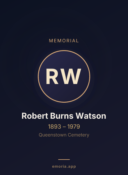 Memorial portrait of Robert Burns Watson