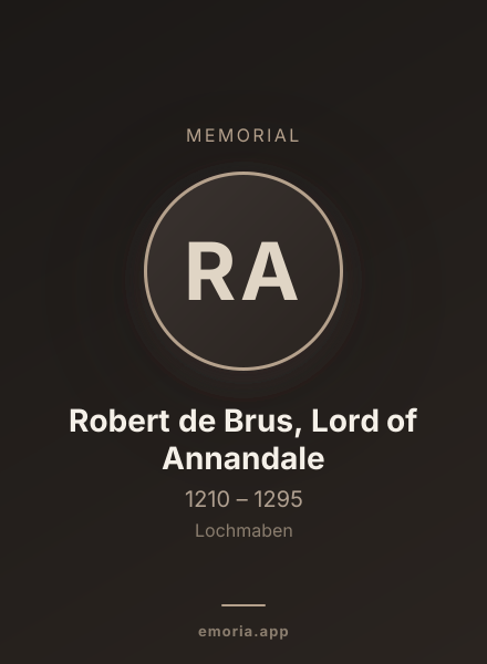 Memorial portrait of Robert de Brus, Lord of Annandale