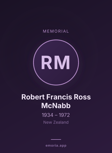 Memorial portrait of Robert Francis Ross McNabb