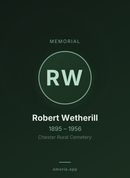 Memorial portrait of Robert Wetherill