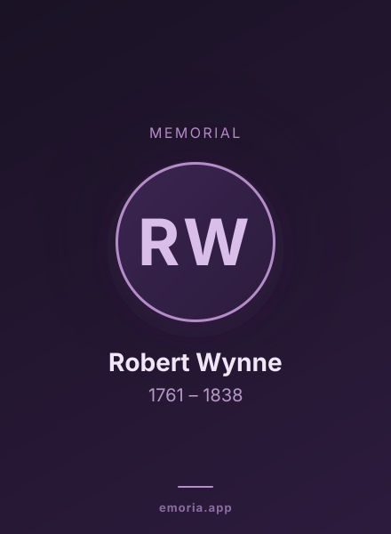 Memorial portrait of Robert Wynne