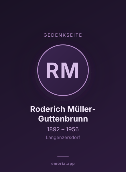Gedenkportrait von Roderich Müller-Guttenbrunn