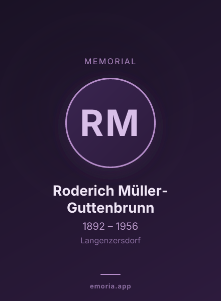 Memorial portrait of Roderich Müller-Guttenbrunn