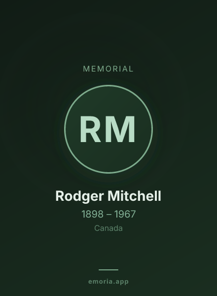 Memorial portrait of Rodger Mitchell