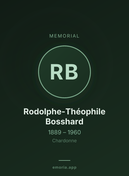 Memorial portrait of Rodolphe-Théophile Bosshard