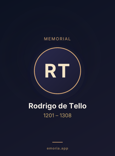 Memorial portrait of Rodrigo de Tello