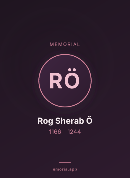 Memorial portrait of Rog Sherab Ö