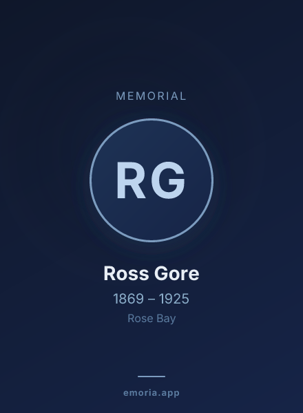 Memorial portrait of Ross Gore