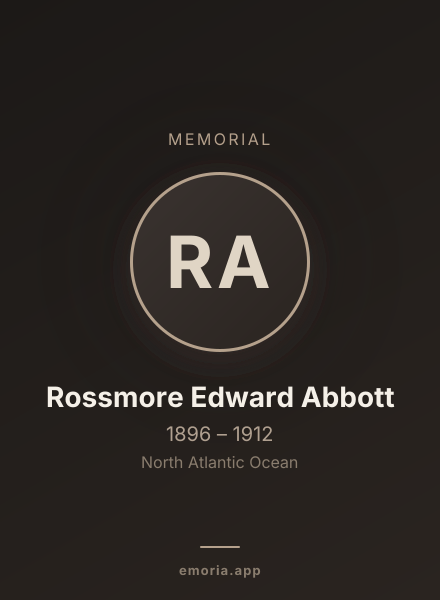 Memorial portrait of Rossmore Edward Abbott