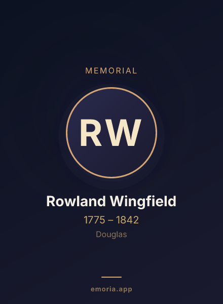 Memorial portrait of Rowland Wingfield