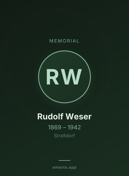 Memorial portrait of Rudolf Weser