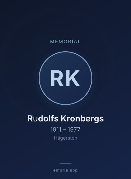 Memorial portrait of Rūdolfs Kronbergs