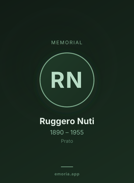 Memorial portrait of Ruggero Nuti