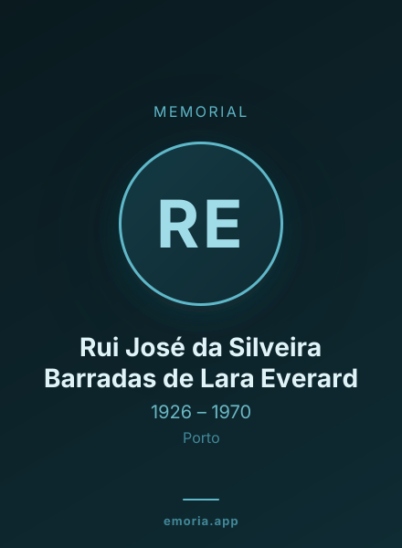 Memorial portrait of Rui José da Silveira Barradas de Lara Everard
