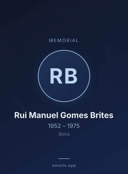 Memorial portrait of Rui Manuel Gomes Brites