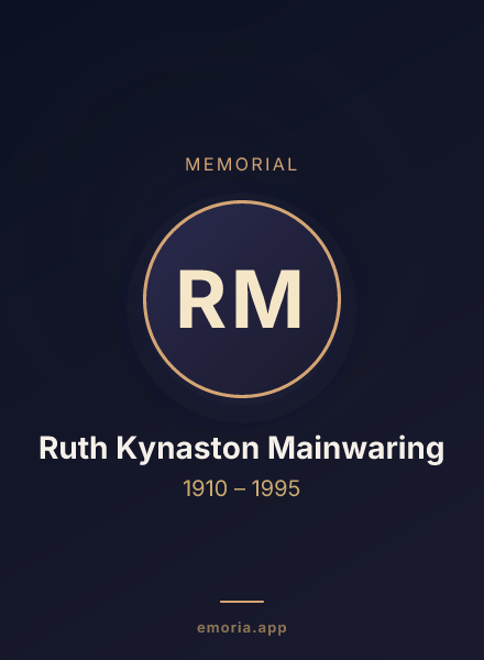 Memorial portrait of Ruth Kynaston Mainwaring