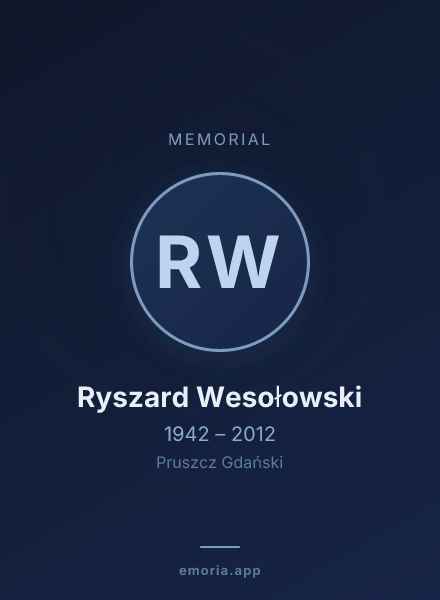 Memorial portrait of Ryszard Wesołowski