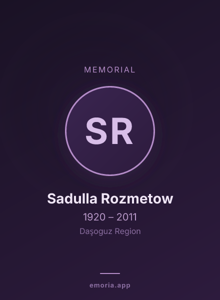 Memorial portrait of Sadulla Rozmetow