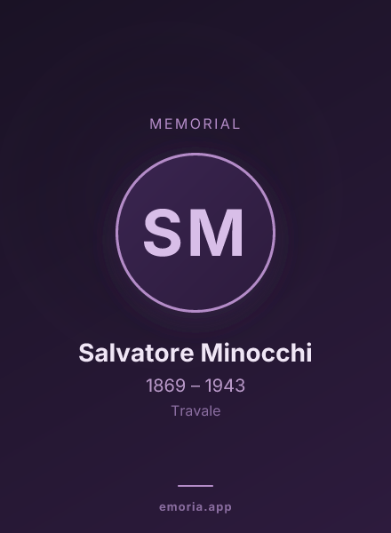 Memorial portrait of Salvatore Minocchi