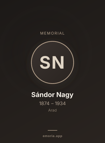 Memorial portrait of Sándor Nagy