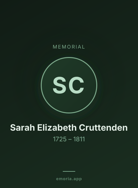 Memorial portrait of Sarah Elizabeth Cruttenden