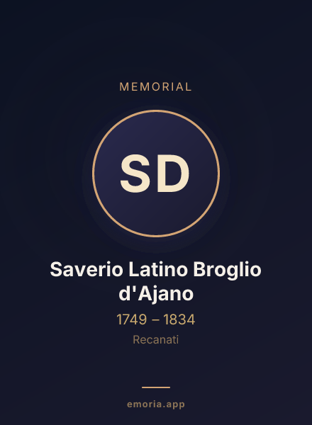 Memorial portrait of Saverio Latino Broglio d'Ajano