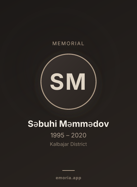 Memorial portrait of Səbuhi Məmmədov
