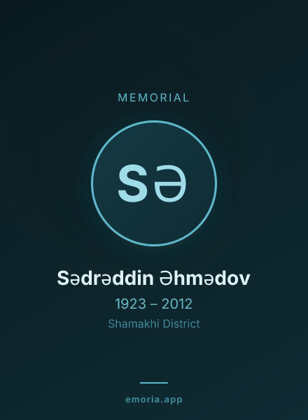 Memorial portrait of Sədrəddin Əhmədov