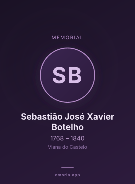 Memorial portrait of Sebastião José Xavier Botelho