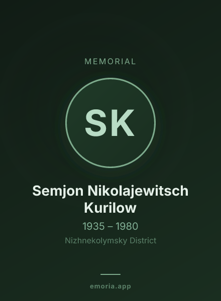 Memorial portrait of Semjon Nikolajewitsch Kurilow