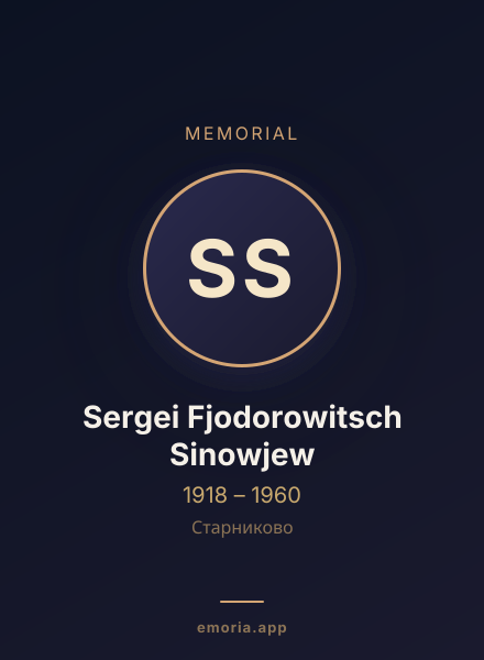 Memorial portrait of Sergei Fjodorowitsch Sinowjew