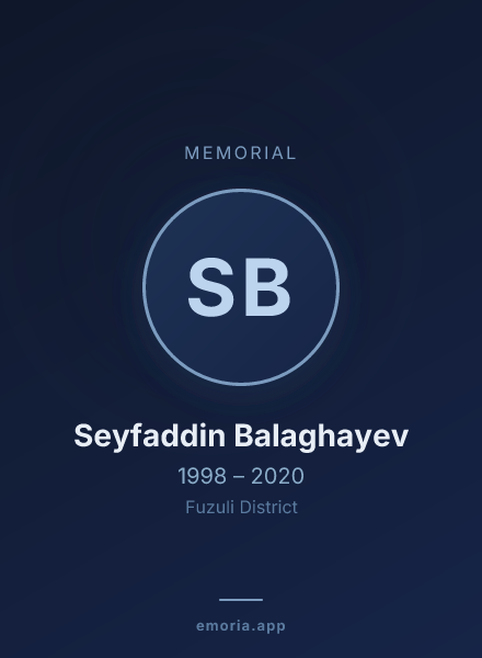 Memorial portrait of Seyfaddin Balaghayev